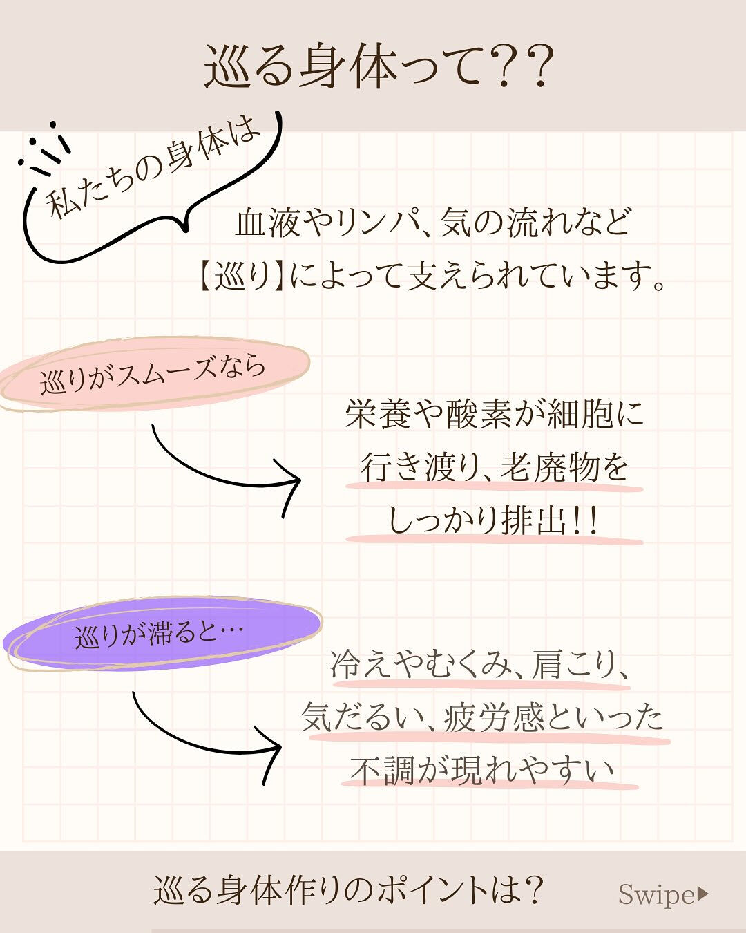 未病の一歩手前かも？巡る身体つくり🌿